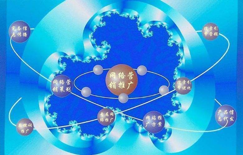 忻府新媒体运营企业需要掌握的网络推广技巧有哪些